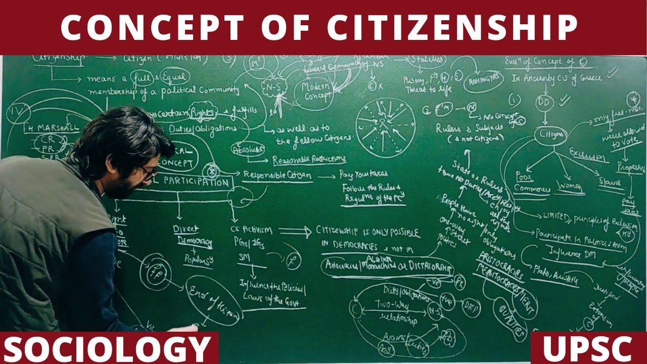 Lec 105: Concept of Citizenship #sociology #citizenship #upsc #net #jrf