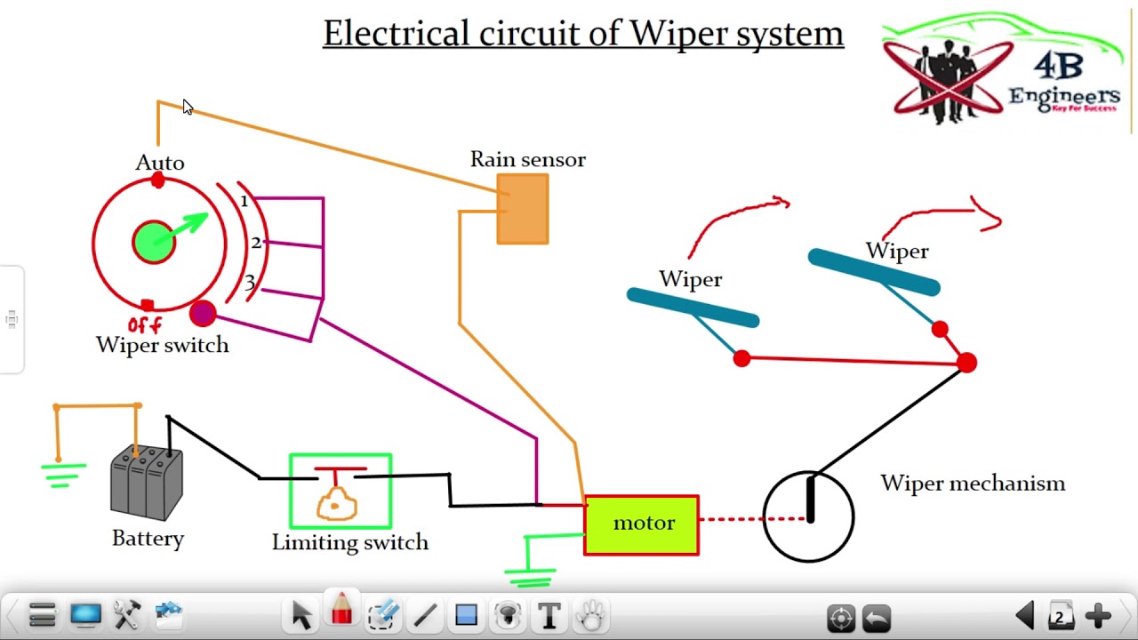 Automobile Windscreen wiper system||L-48||Automobile