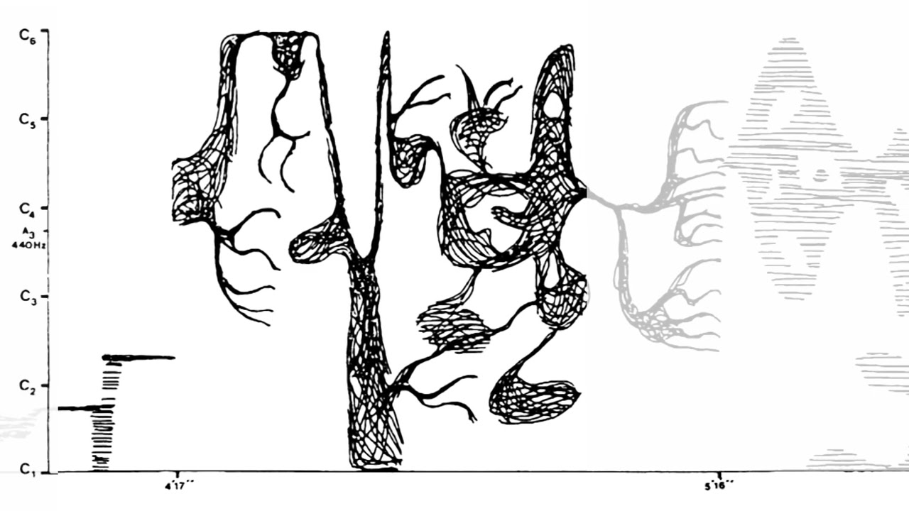 Iannis Xenakis - Mycenae Alpha (Score-Video)