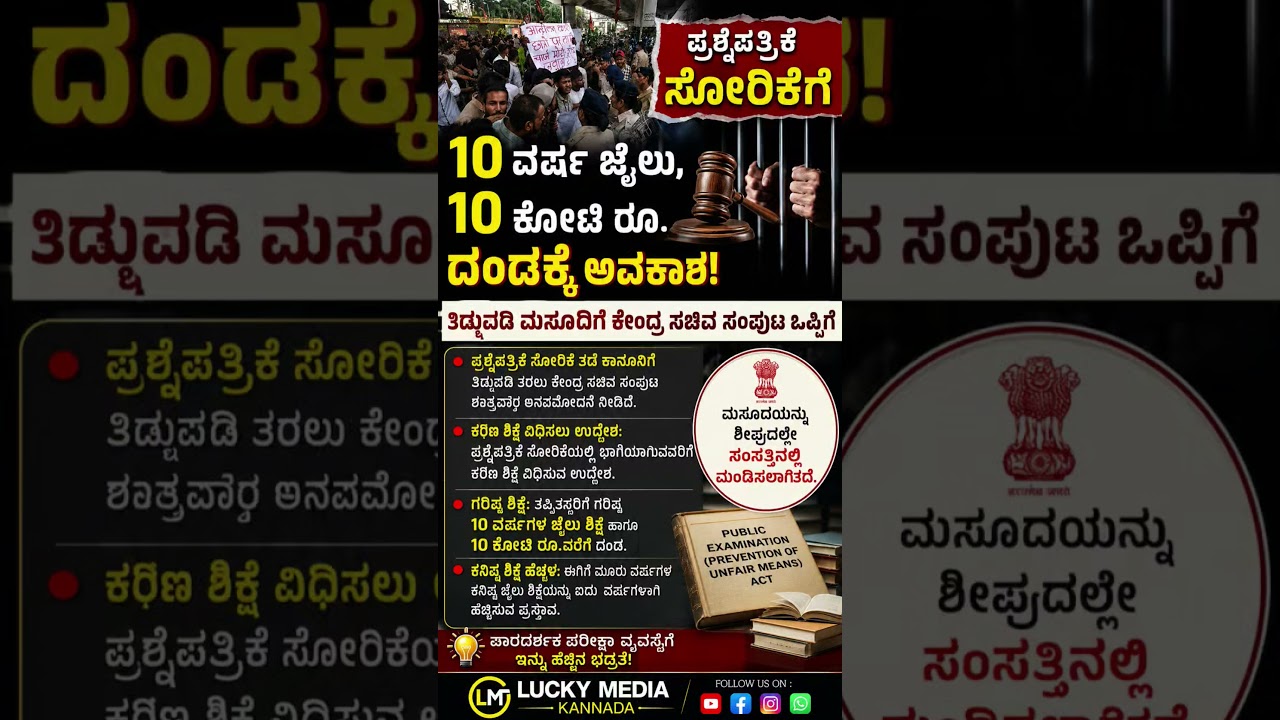 #shortsfeed #shorts #short #karnataka #kannada #news #new #bjp #congress #election #viral #news