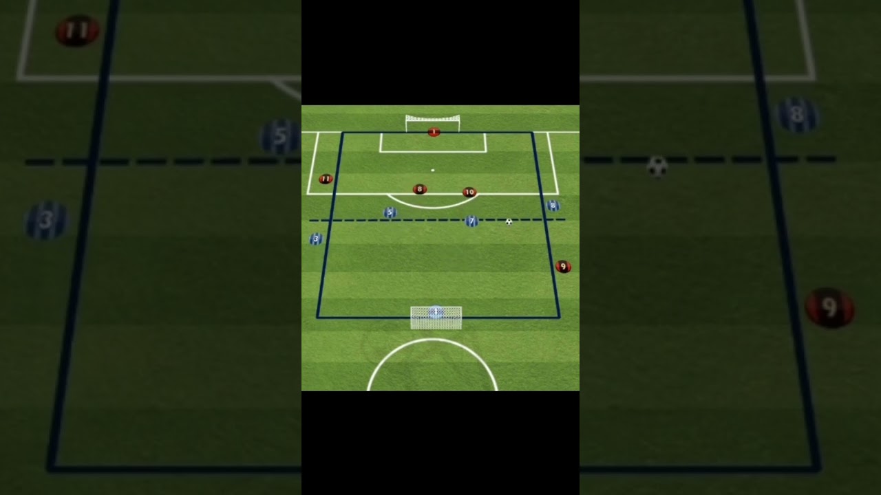 En este ejercicio tenemos un reducido 2vs2, con 4 apoyos. #tacticalpad #soccertactics #football