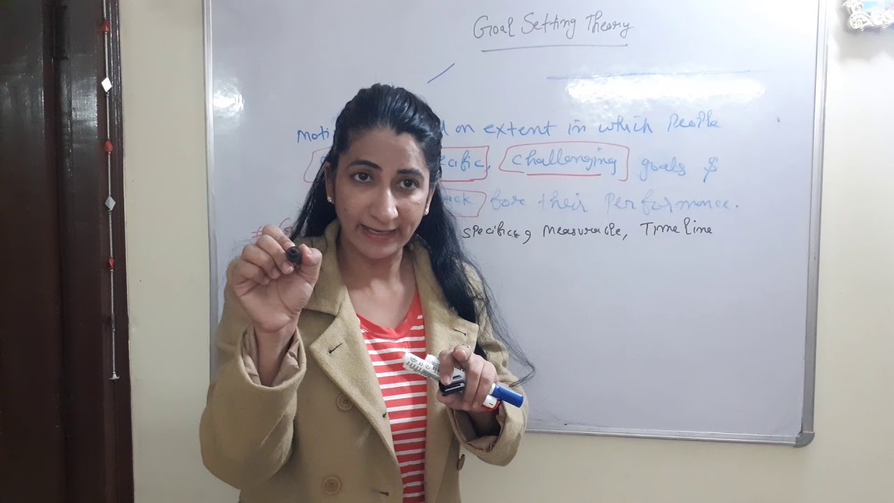 Goal Setting Theory
