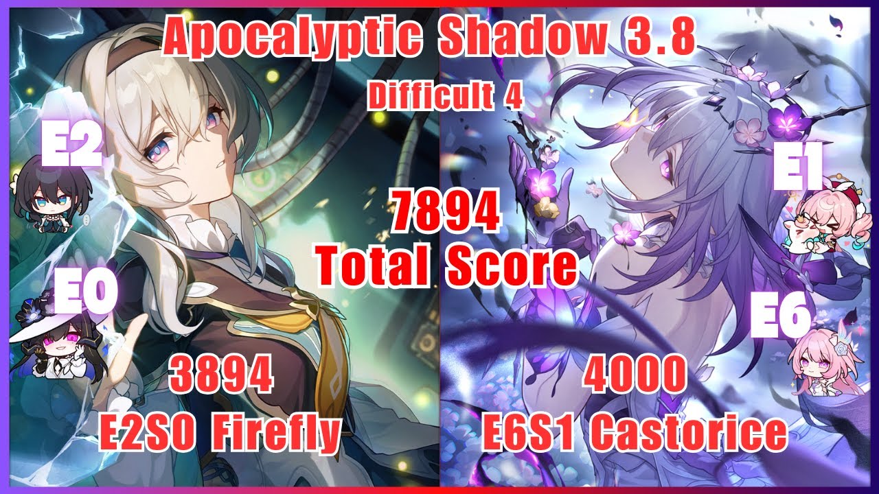 Apocalyptic Shadow 3.8 - E2S0 Firefly & E6S1 Castorice 7894 AV clear | Honkai Star Rail