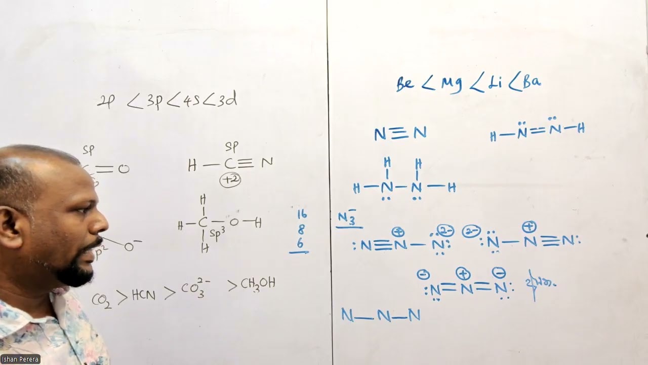 2026 | PAPER CLASS | ESSAY PAPER 043 | අමුතුම ප්‍රශණපත්‍ර පන්තිය | CHEMISTRY | ISHAN PERERA