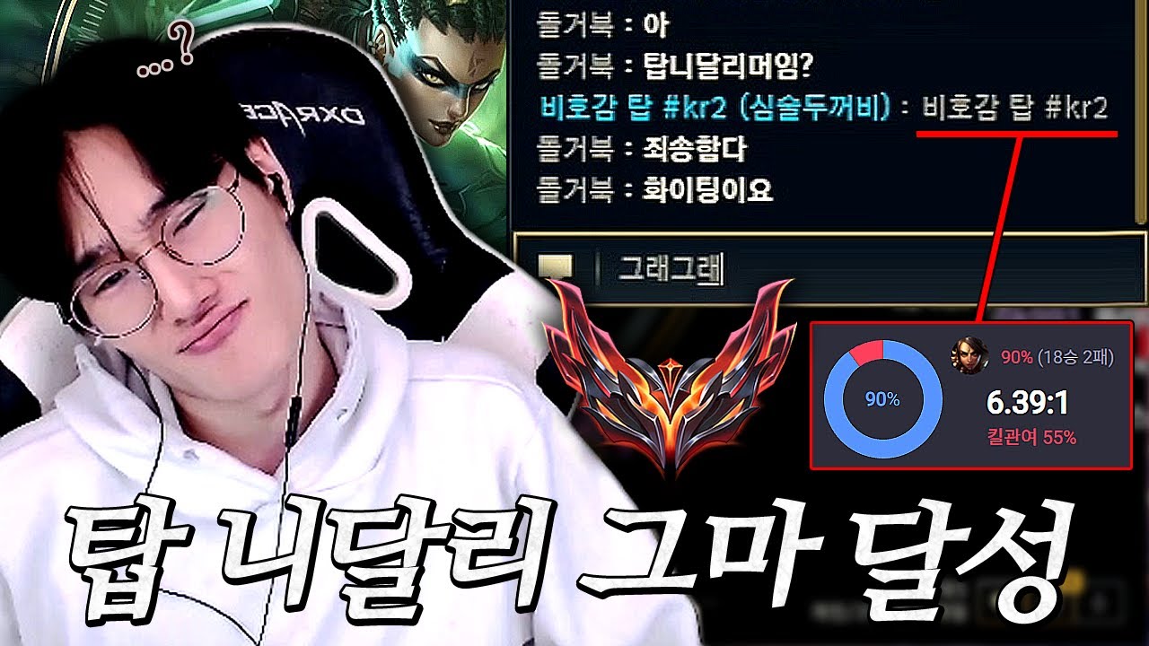 탑 니달리 원챔 그랜드마스터 달성ㄷㄷ 최근 전적 90% 못막습니다;;