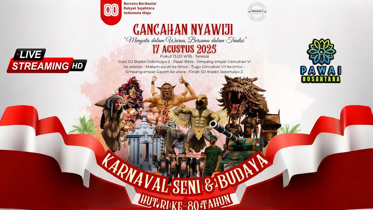 🔴 KARNAVAL SENI DAN BUDAYA GANCAHAN 8 GODEAN SLEMAN | HUT RI KE 80