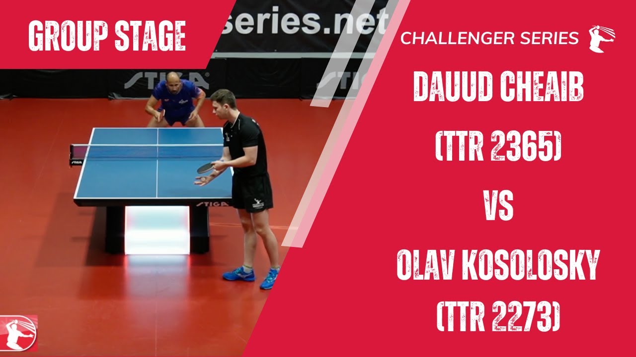 Daaud Cheaib (TTR 2365) vs Olav Kosolosky (TTR 2273) | Week 1 Group Stage