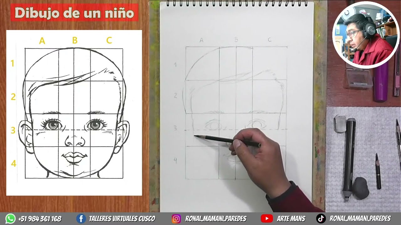 CÓMO DIBUJAR UNA CARA DE NIÑO. Proporciones del rostro - Domingos de Arte.