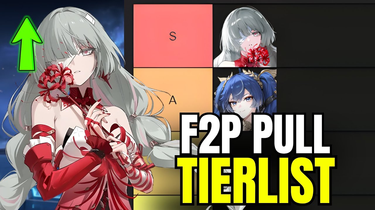 Кого стоит выбить из игры в 2026 году?! | Рейтинг персонажей 2.x в режиме F2P &ndash; Грозовые волны 3.0