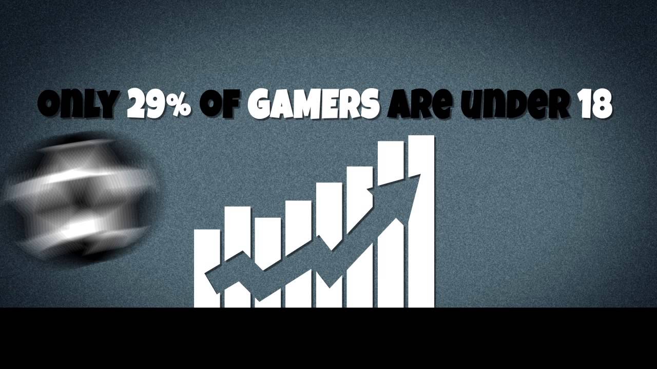 2015 Video Game Trends and Statistics