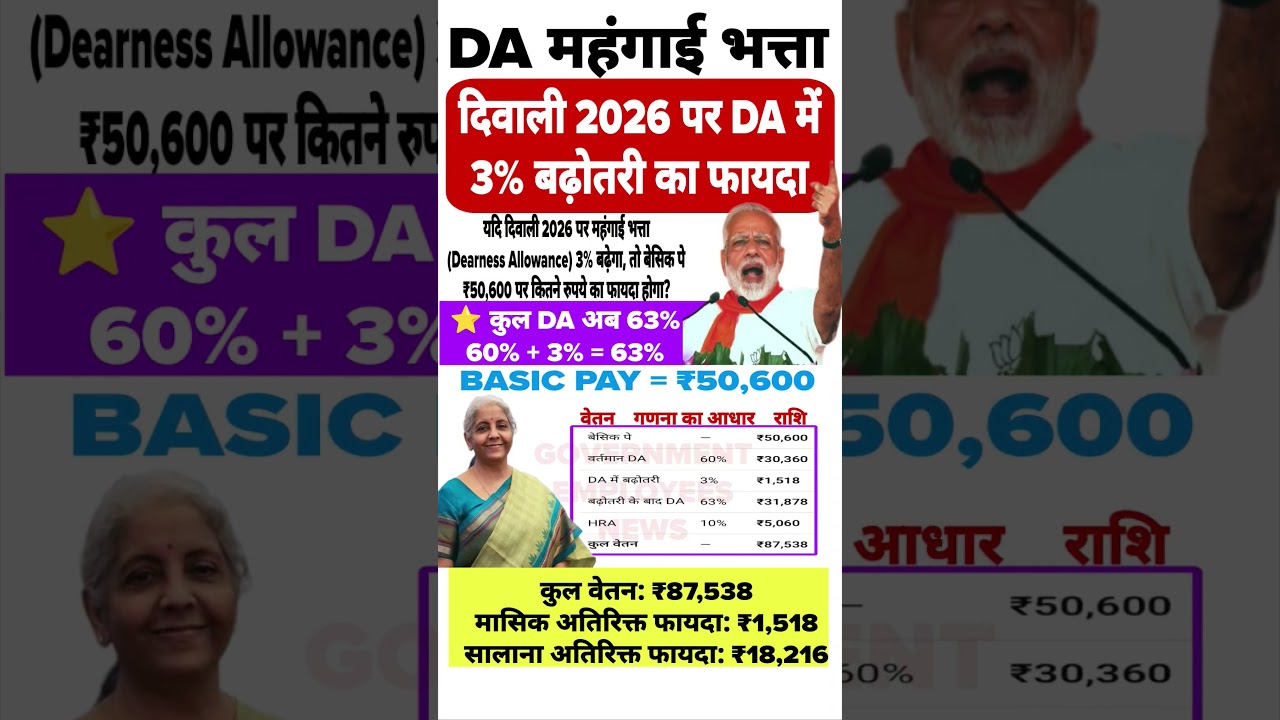 DA DIWALI DHAMAKA #8thpaycommission #dahike #ops #pension #govtemployees #explorepage #explore