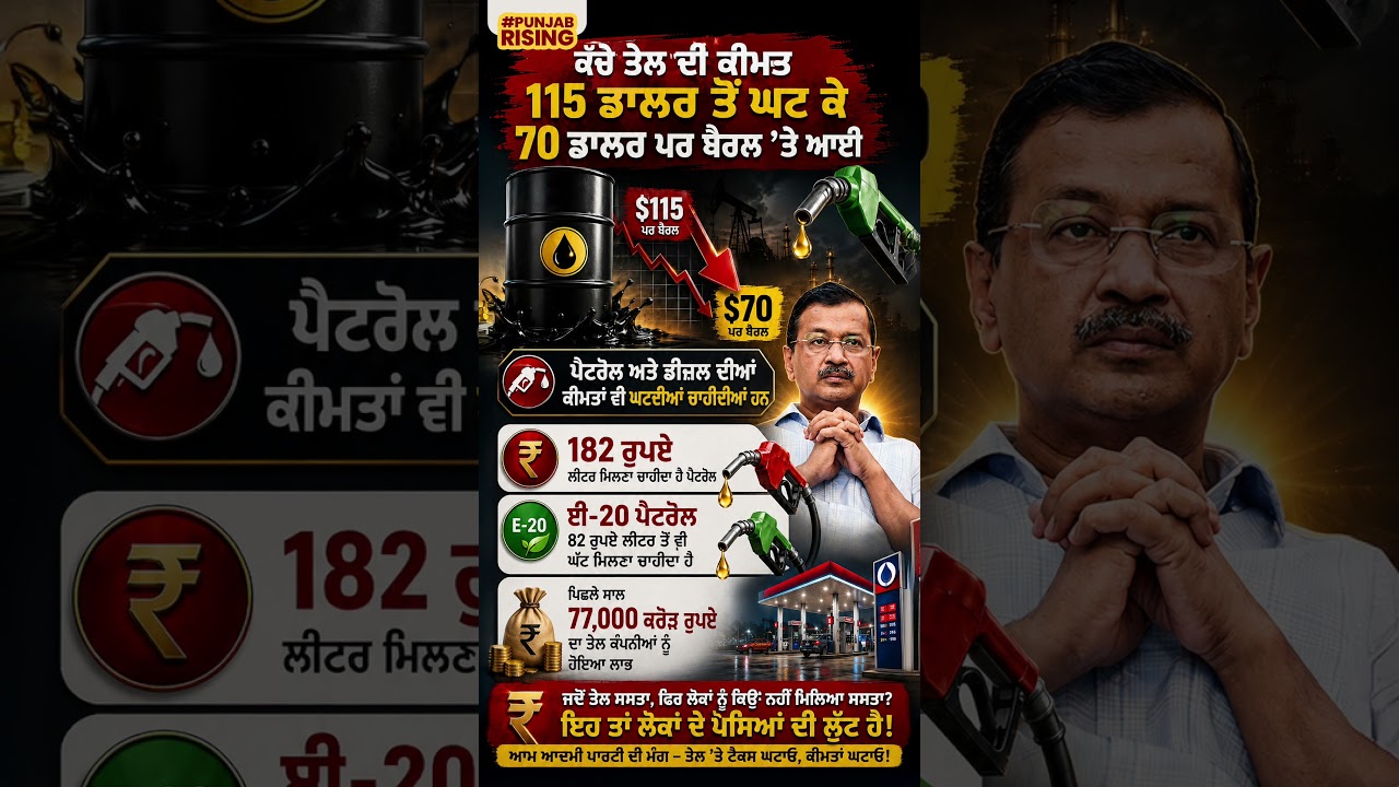 &lsquo;PETROL ਅਤੇ DIESEL ਦੀਆਂ ਕੀਮਤਾਂ ਵੀ ਘਟਣੀਆਂ ਚਾਹੀਦੀਆਂ ਹਨ' - ਅਰਵਿੰਦ ਕੇਜਰੀਵਾਲ  #bhagwantmann