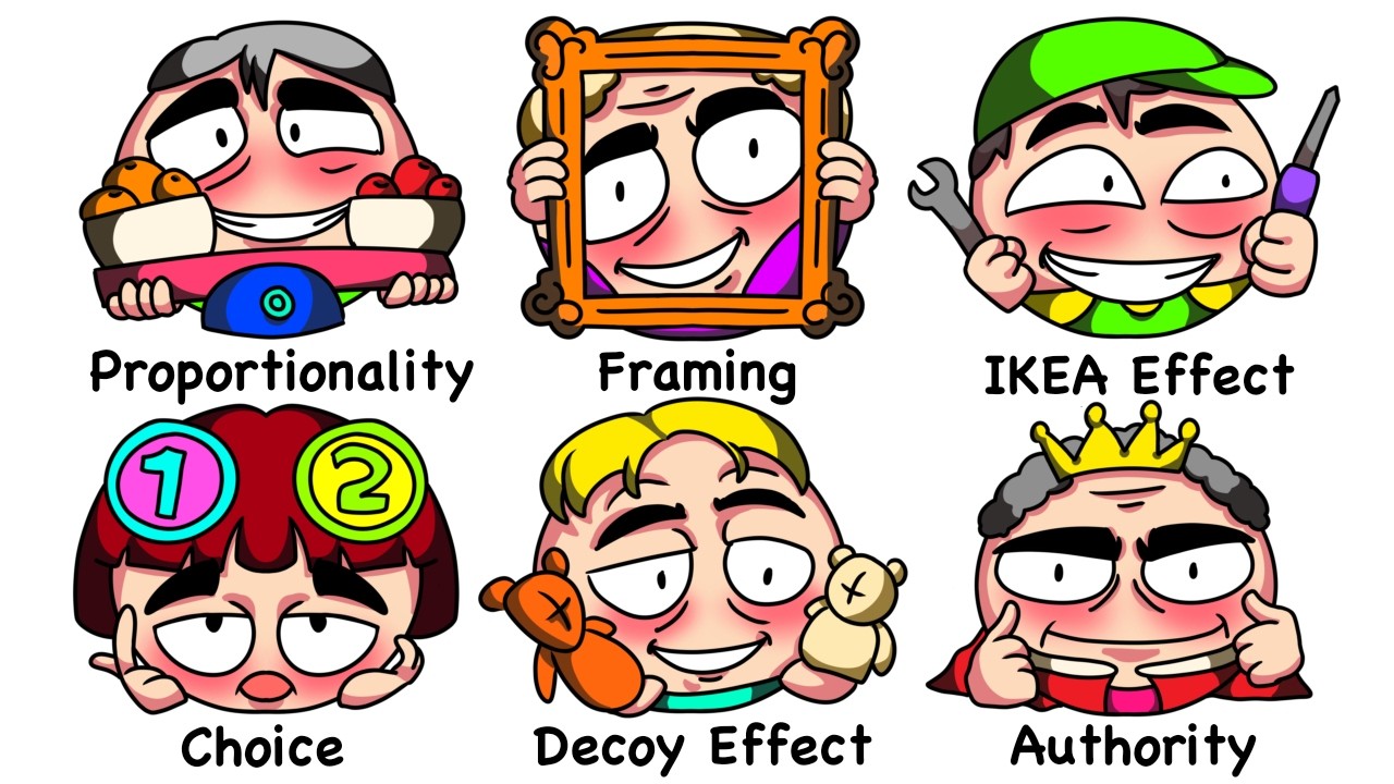 Every Cognitive Bias Explained In 15 Minutes