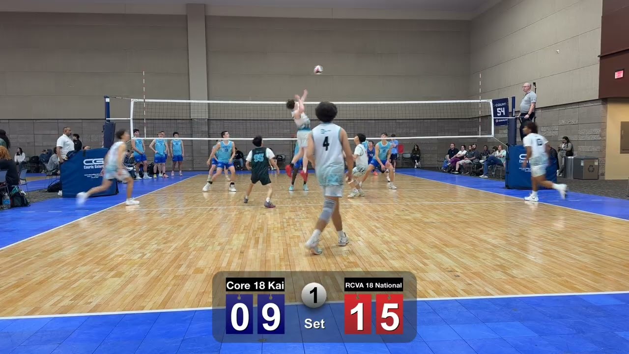 Core 18-2 Kai vs RCVA 18 National at SouthWest Classic 1/19/2026