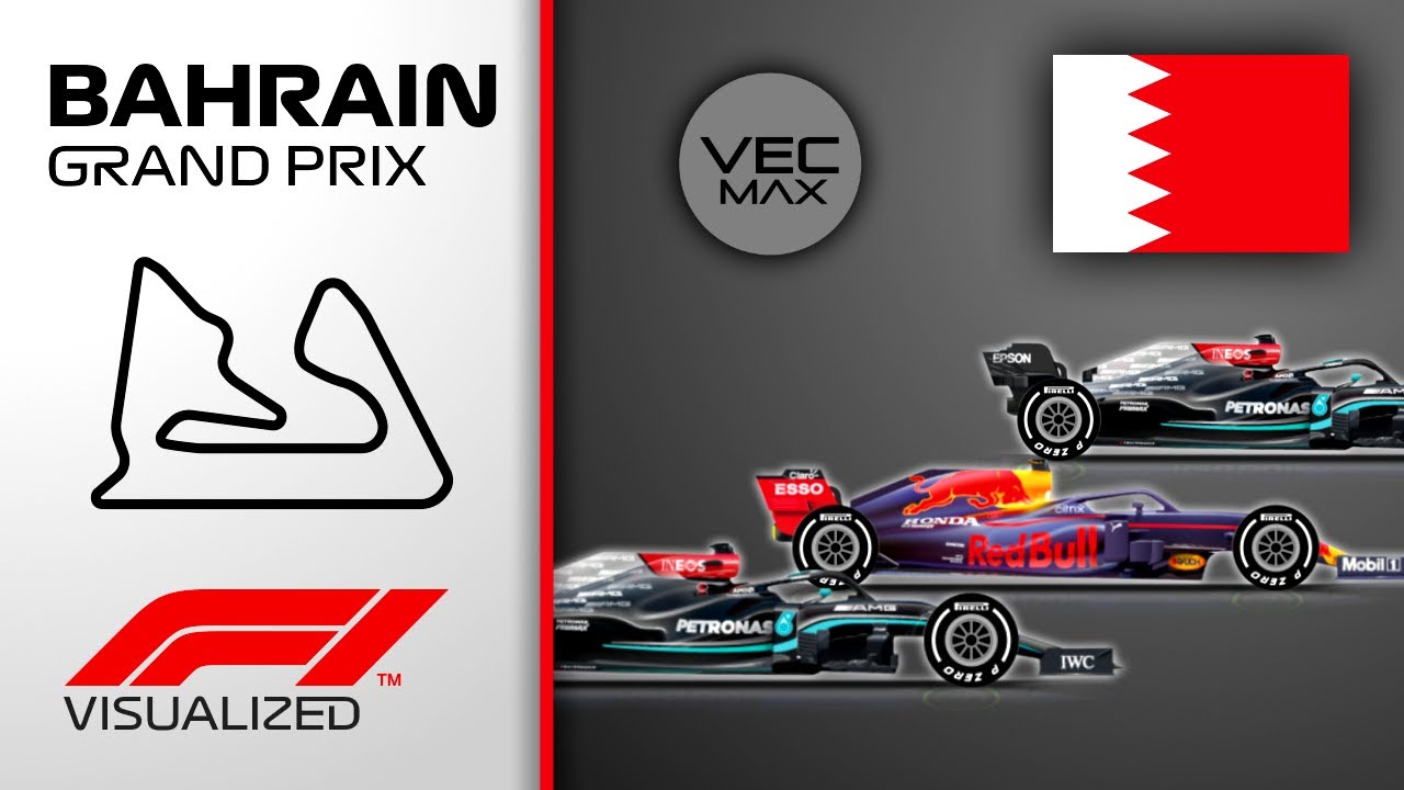 Race Visualization | 2021 Bahrain Grand Prix