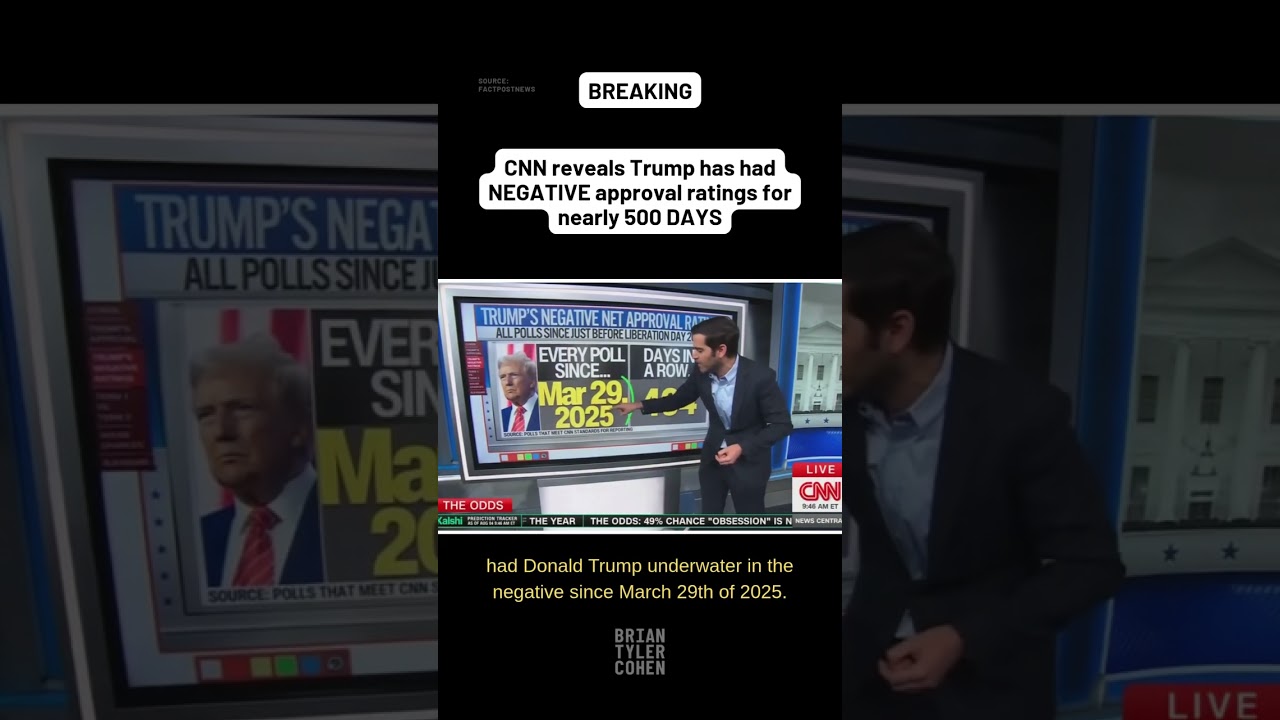 CNN reveals Trump has had NEGATIVE approval ratings for nearly 500 DAYS
