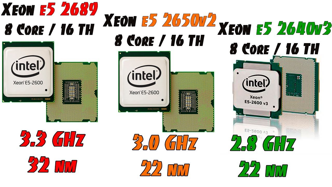 Прощай хитовый Е5 2689, привет новый лидер бюджетных CPU - Xeon E5 2640v3