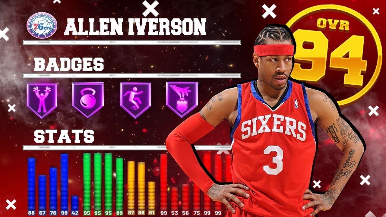 HOW TO MAKE ALLEN IVERSON ON NBA 2K20! NBA PLAYER SERIES VOL. 5