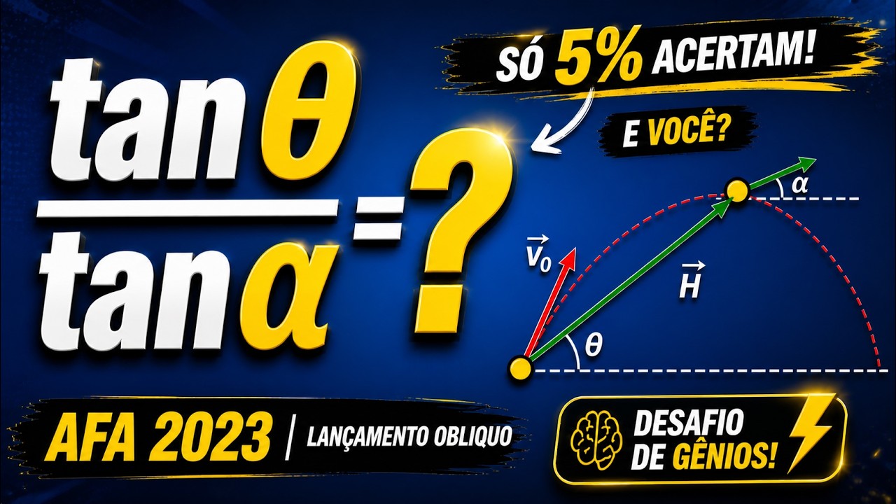 AFA 2023 | F&iacute;sica | Uma part&iacute;cula &eacute; lan&ccedil;ada obliquamente e descreve um movimento parab&oacute;lico
