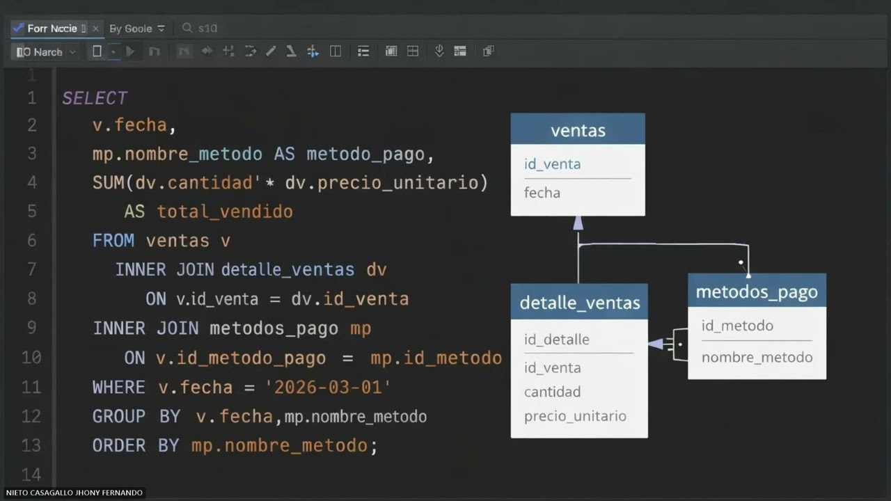 video foro semana 11