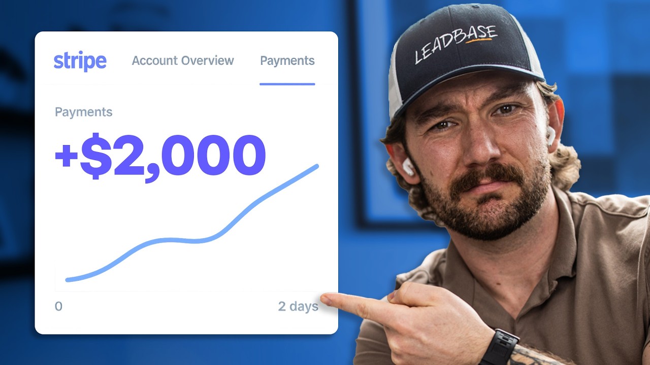 Watch Me Build A Brand And Sell Leads in 50 hours