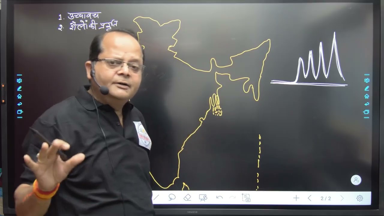 9 Class Geography Chapter 2 भारत का भौतिक स्वरूप Notes