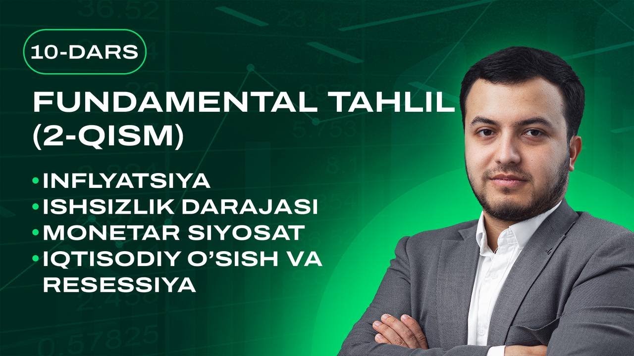 10-DARS. FUNDAMENTAL TAHLIL. BIZNES VA IQTISODIY KO'RSATKICHLAR