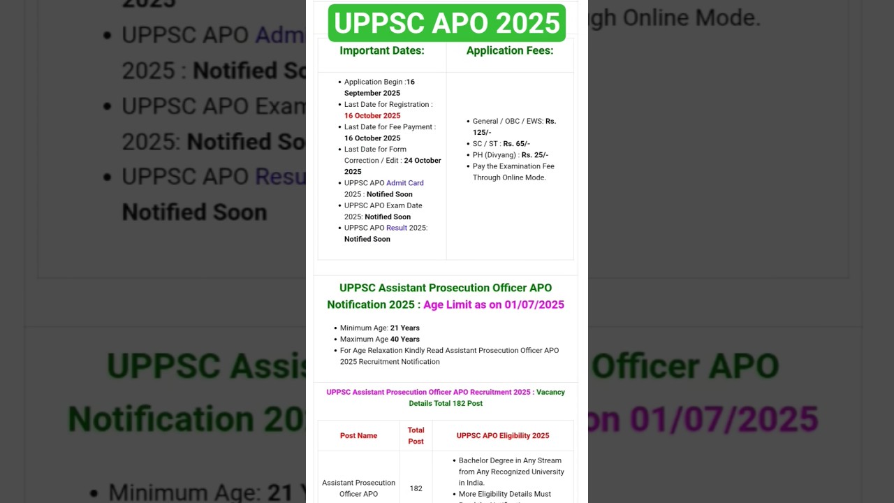 UPPSC APO 2025 | Assistant Prosecution Officer | #uppsc #vacancy #rozgaar
