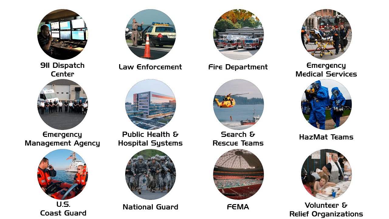 Every US Emergency Services Explained