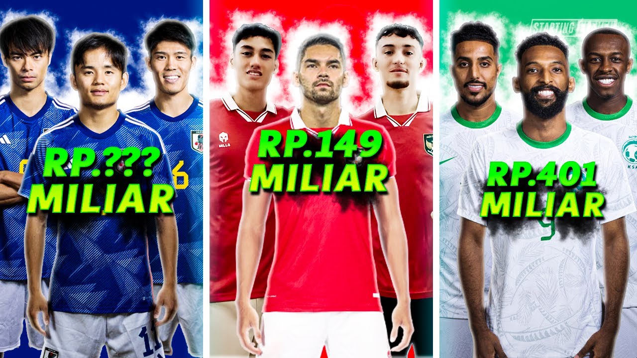 Deretan Negara dengan Skuad Termahal di Piala Asia 2023