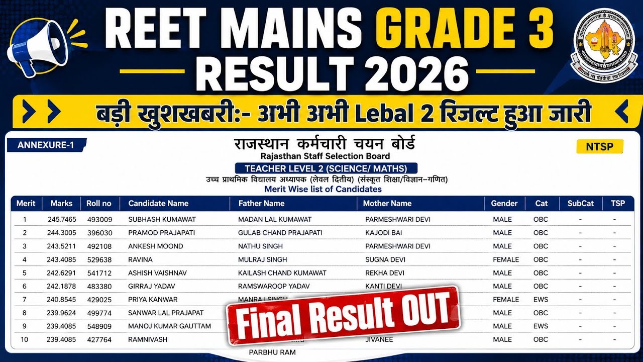 REET Mains Grade 3 Result 2026 OUT🔴 REET Mains Grade 3 Result 2026 Kaise Check Kare🔴 REET Mains 2026