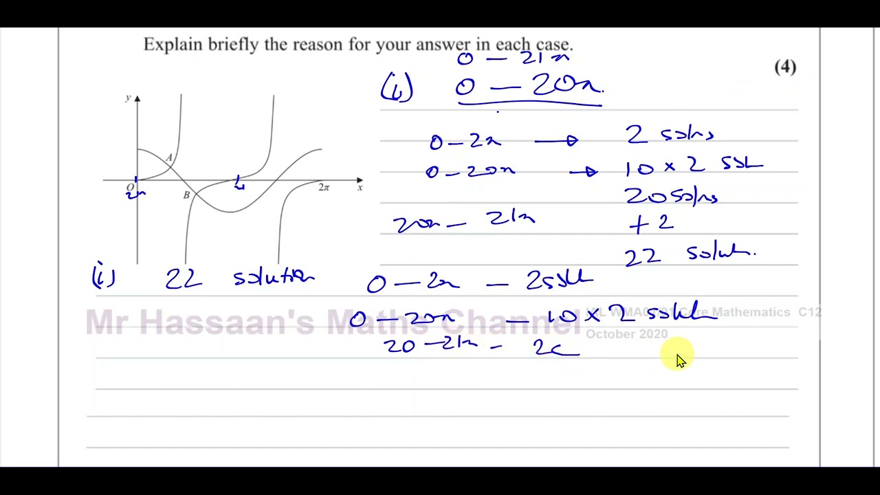 [P1] C12, (IAL), WMA01/01, October 2020,  Q12(c), Graphs of Trigonometric Functions