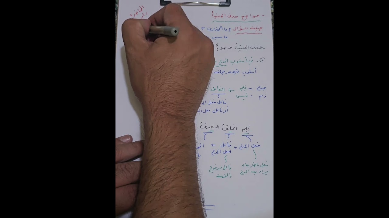 المحاضرة الرابعة/ حذف المبتدأ/ حذف الخبر/ الخامس الأعدادي/ عباس الفاضل