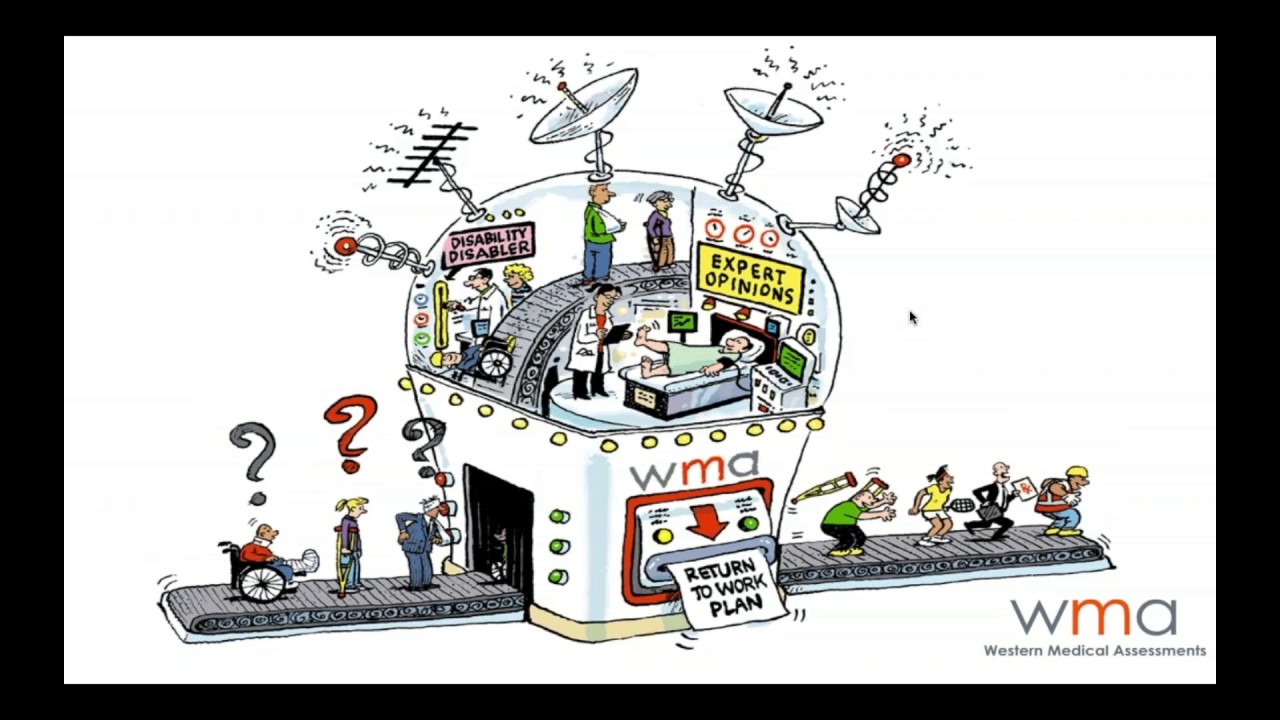 Medicalization: How to Avoid an HR Train-wreck