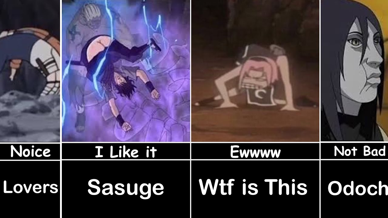 Never Pause Naruto