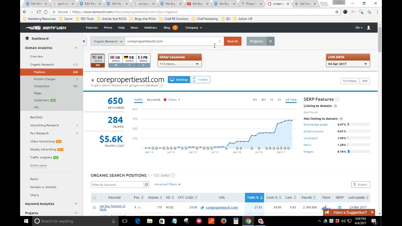 How to Use the Carrot SEO Bible to Sprinkle Keywords Into Your Content