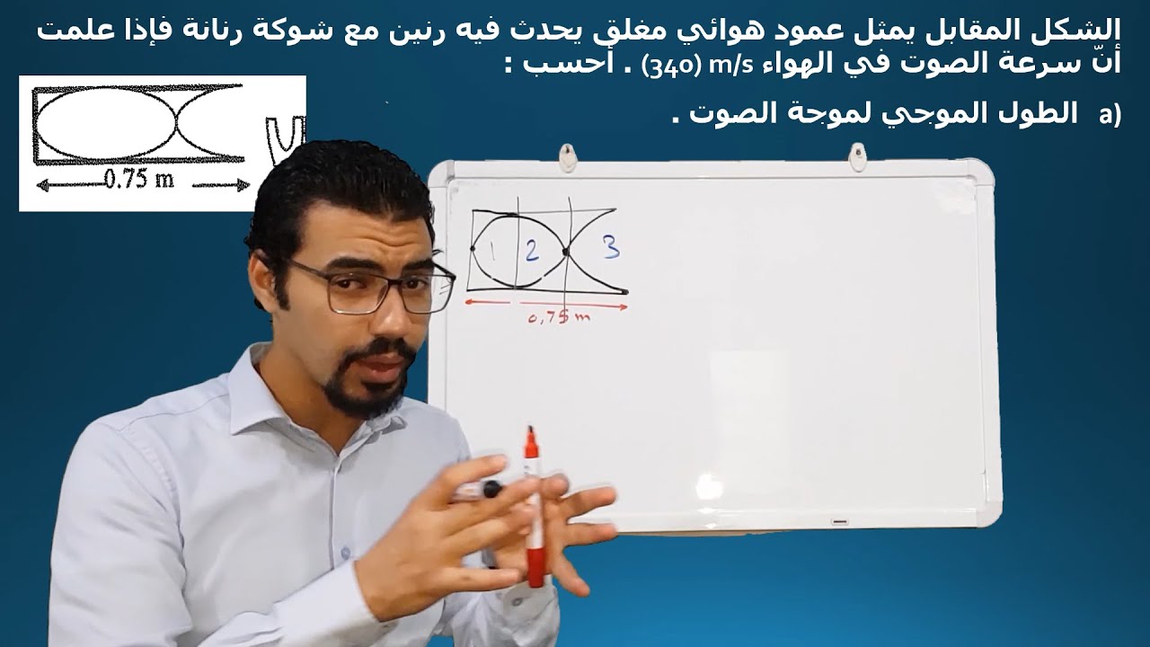 المراجعه النهائية للمسائل للصف العاشر الترم الثانى