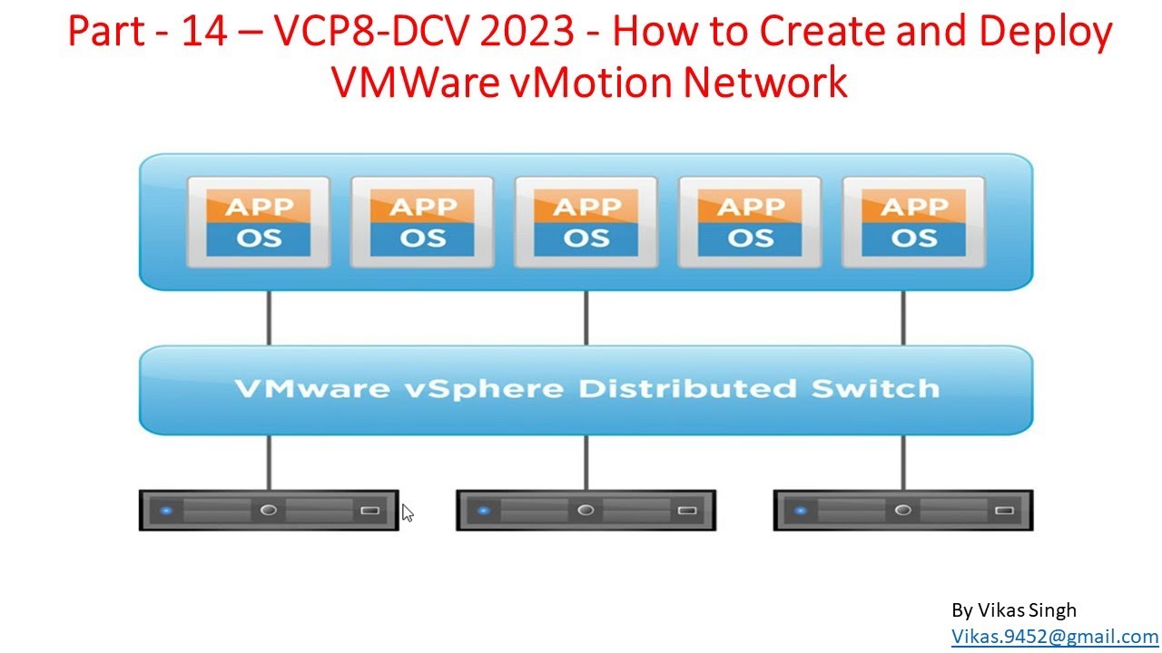 VCP8-DCV 2023 | Part-14 | How to Create and Deploy VMWare vMotion Network