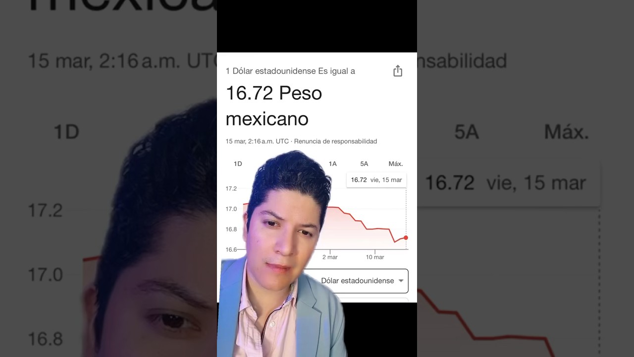 Peso frente al dólar se fortalece 