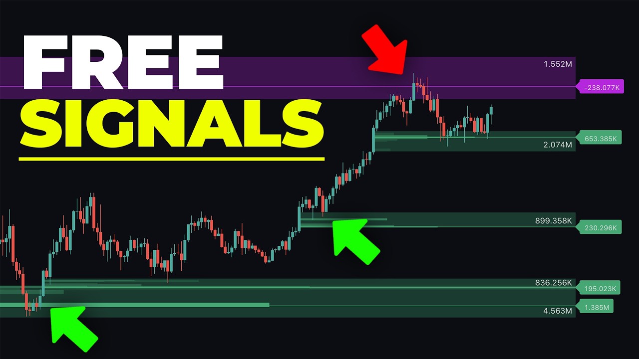 Невероятно БЕСПЛАТНЫЙ инструмент для умных денег на TradingView!