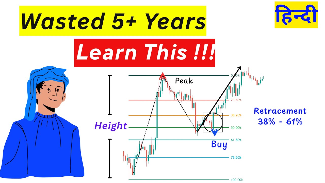 One Tool That Reveals The Real Market Secrets