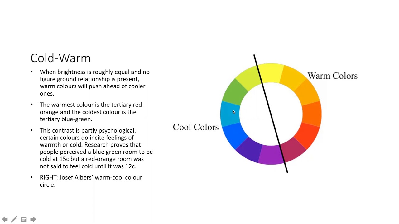 PUSH-PULL: Space through Colour. (Hans Hofmann)