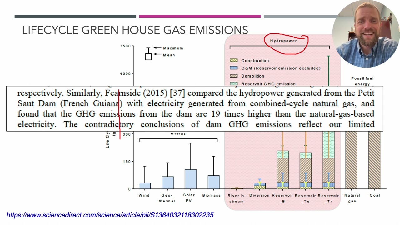 ENCH 5460 Hydroelectric - Environmental Impacts