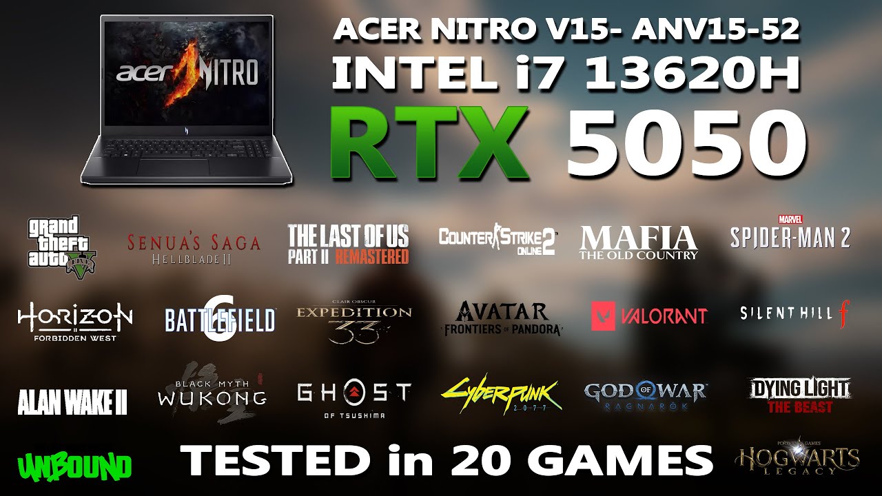Новый ACER NITRO V15: Тест производительности в играх с RTX 5050 и INTEL i7 13620H | Протестирова...