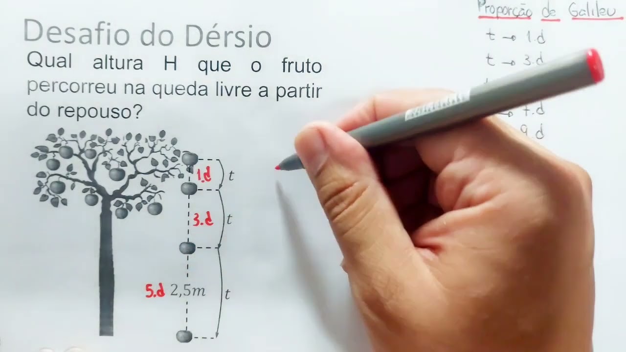 PROPORÇÃO DE GALILEU - DICA