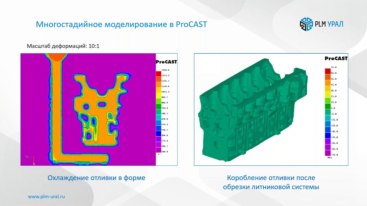 Моделирование литья металлов в ПО ProCAST.