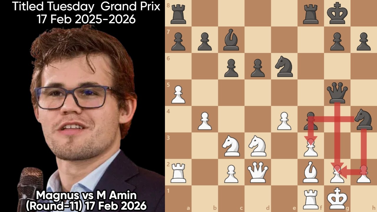 Magnus Carlsen vs M. Amin Tabatabaei | Titled Tuesday Grand Prix 17 Feb 2025-2026 | Round-11