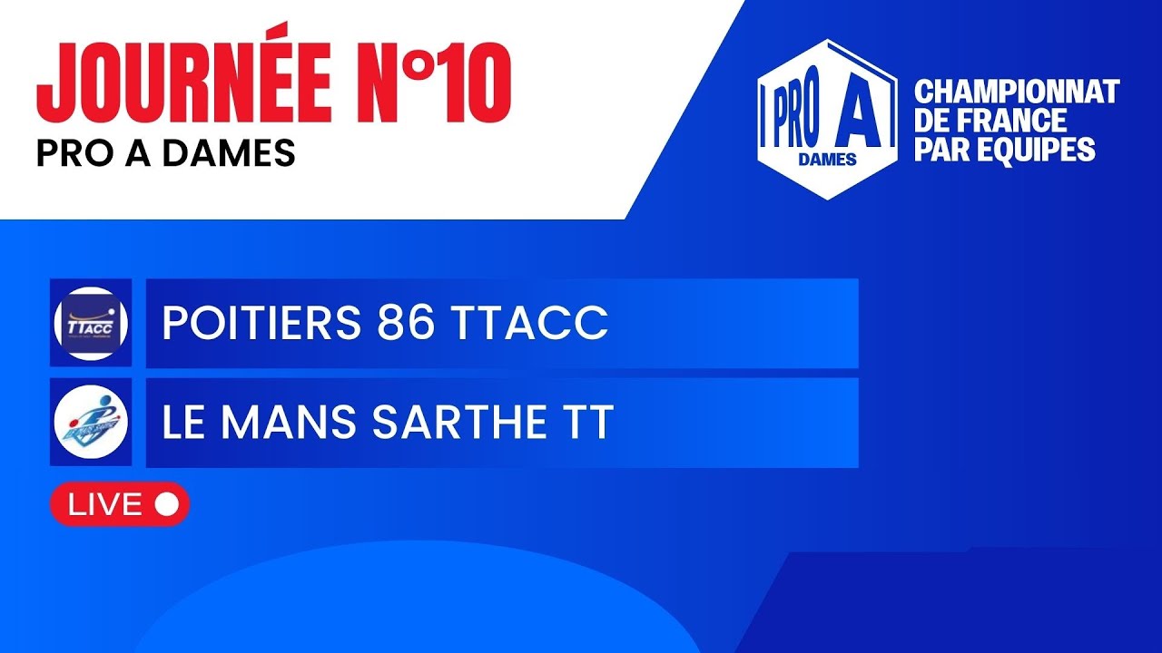 PRO A DAMES | J10 | POITIERS 86 TTACC vs LE MANS SARTHE TT