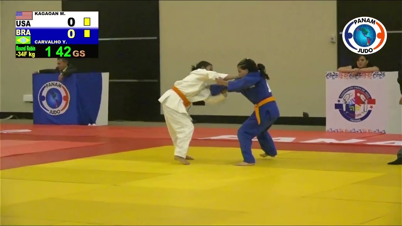 Campeonato Panamericano de Judo Sub 13 (Juvenil) Panamá 2022  - Bloque Final - Tatami 2