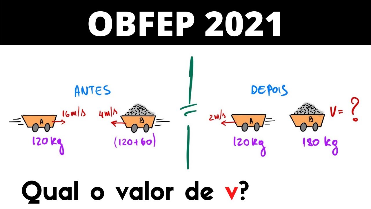 Exercício Colisão Elástica e Conservação da Quantidade Movimento | OBFEP 2021